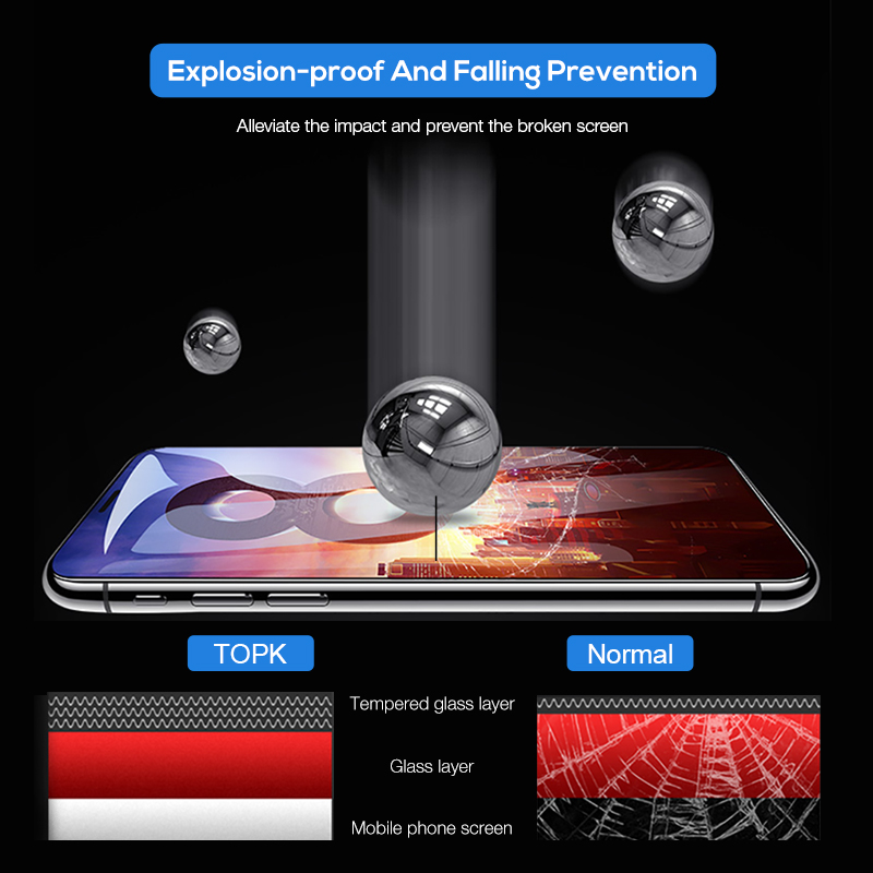 5-PCS-Bakeey-Anti-Explosion-Tempered-Glass-Screen-Protector-For-Xiaomi-Mi-8--Mi-8-Explorer-Edition---1443043-2